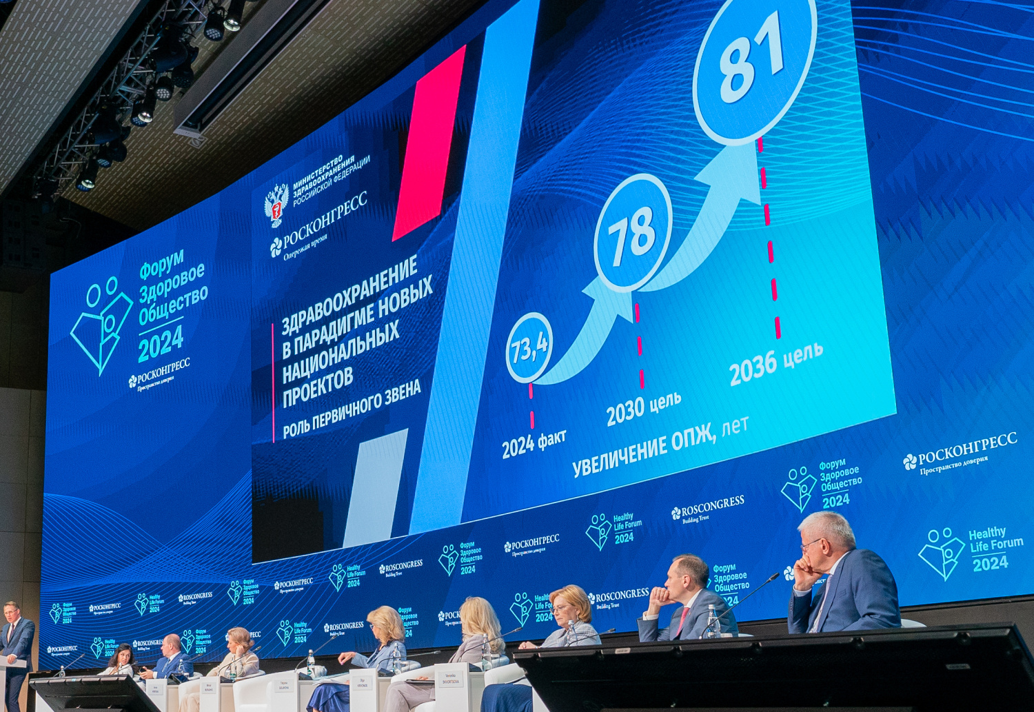 Опубликована расширенная деловая программа форума «Здоровое общество»